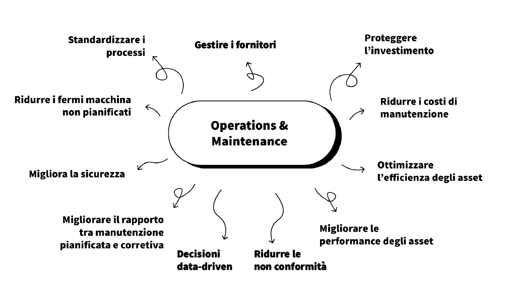 mainsim_Img pagina prodotto.jpg 1 mainsim_Img pagina prodotto.jpg 1
